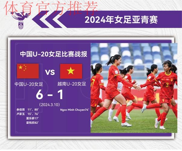 U-20女足亚洲杯小组赛末轮 中国队6:1大胜越南队